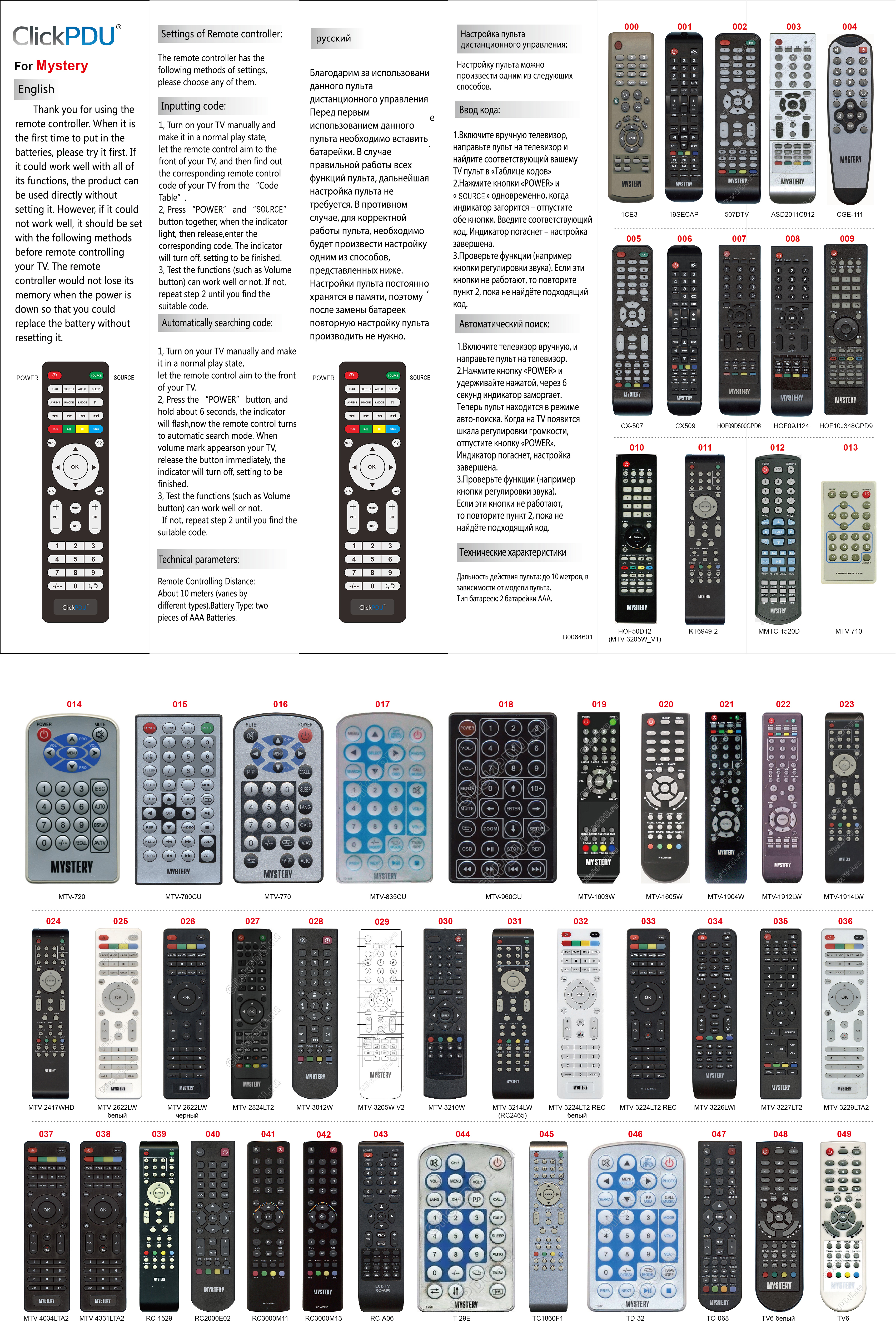 Пульт мистери инструкция. Универсальный пульт CLICKPDU DVB-t2+2. Пульт для телевизора CLICKPDU. Универсальный пульт код MTV-1914l. Пульт Huayu для Mystery hof09d500gpd6.