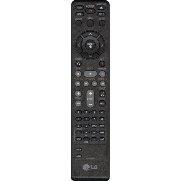 Пульт LG AKB72216901
