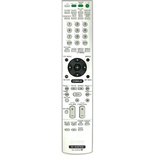 Пульт Sony RM-ADP017