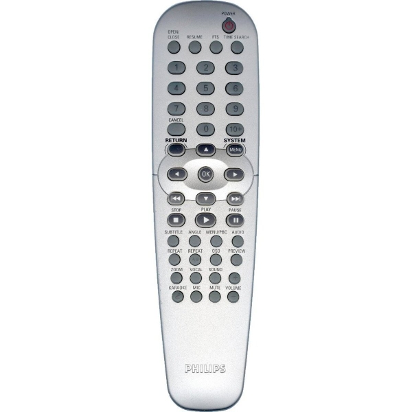 Пульт Philips RC19245002/01