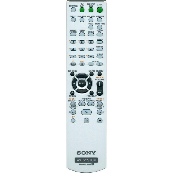 Пульт Sony RM-ADU002