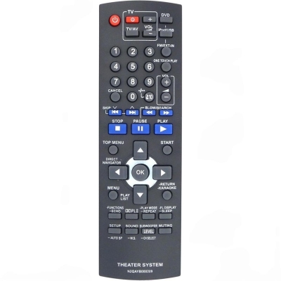 Пульт Huayu для Panasonic N2QAYB000209