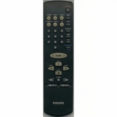 Пульт Philips RC8601/01
