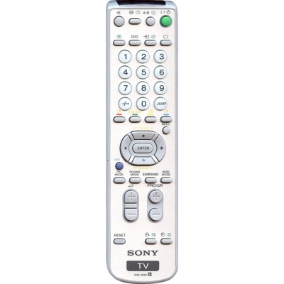 Пульт Sony RM-993 (оригинальный)