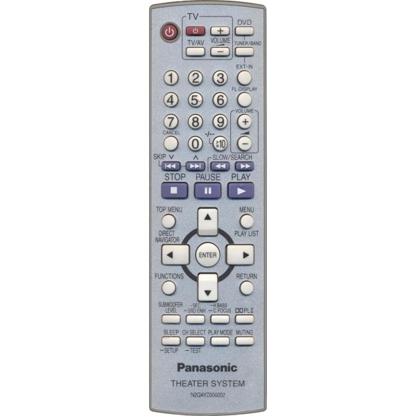 Пульт Panasonic N2QAYZ000002
