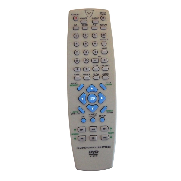 Пульт Huayu для Elenberg R706E2