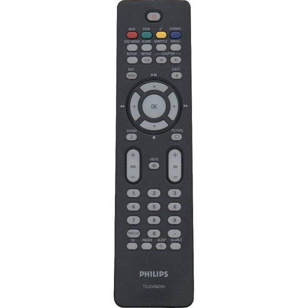 Пульт Philips RC2034305