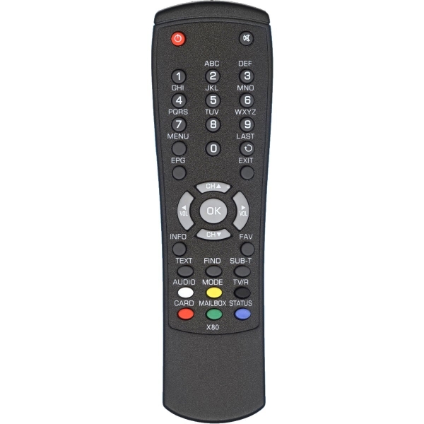 Пульт Huayu для Globo X80