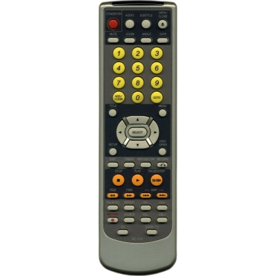 Пульт BBK RC-115