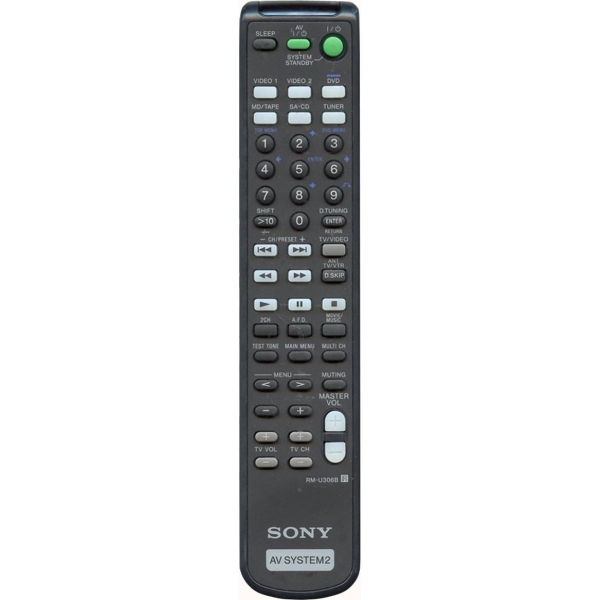 Пульт Sony RM-U306
