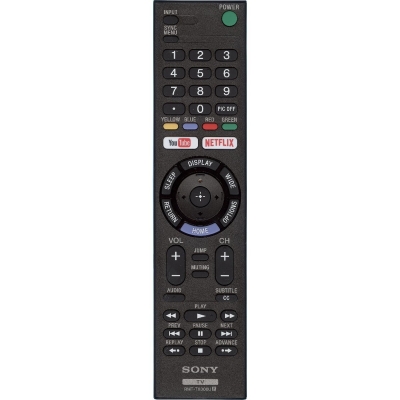 Пульт Sony RMT-TX300U (оригинальный)