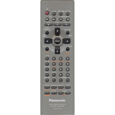 Пульт Panasonic EUR7617070