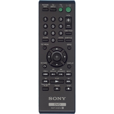 Пульт Sony RMT-D187P