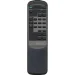 Пульт Huayu для NEC RD-1083E (79643201)