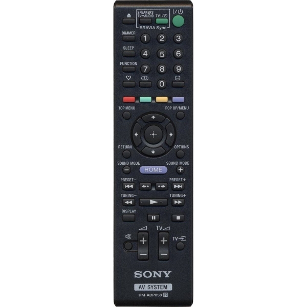 Пульт Sony RM-ADP058