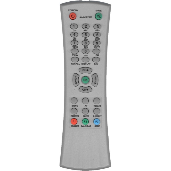 Пульт Huayu для Thomson R166D (HTC054)