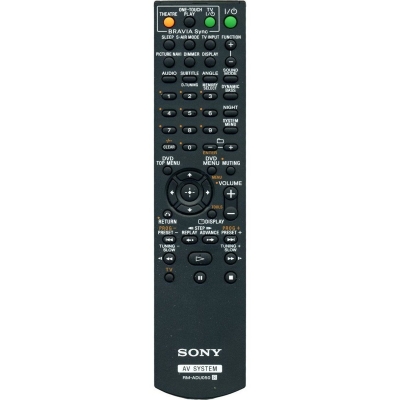 Пульт Sony RM-ADU050