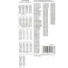 Универсальный пульт Huayu для LG RM-L915+