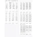 Универсальный пульт Huayu для Samsung RM-552FC