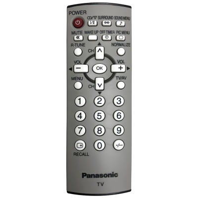 Пульт Panasonic EUR7717060